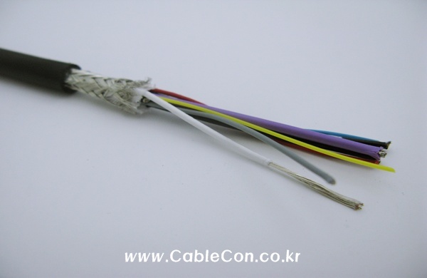 Belden 7804EPU Hybrid Optical Fiber Cable SMPTE311M