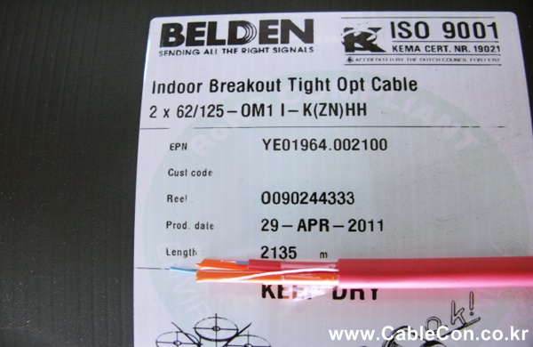 Belden Indoor Breakout Tight Opt cable 